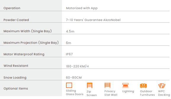 Model NX800HD Optional Spec