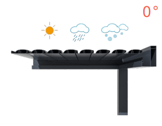 Model NX800HD Drainage System