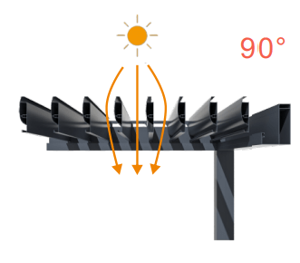 Model NX800HD Drainage System