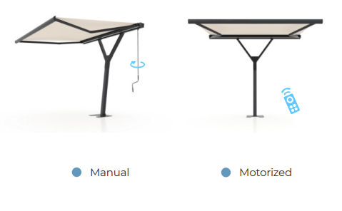 Operation options for Y-Style Retractable Awning