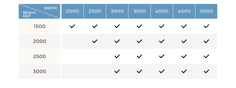 Size Options for Y-Style Retractable Awning