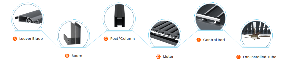 Model NX800HD Details